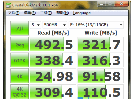 What software do we generally use to test SSD speed