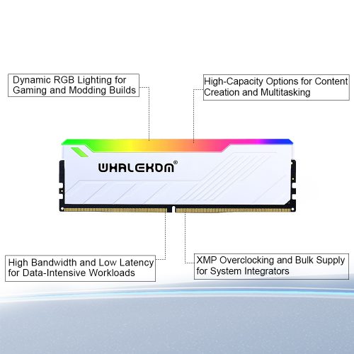 DDR5 RGB gaming RAM Product parameters detail
