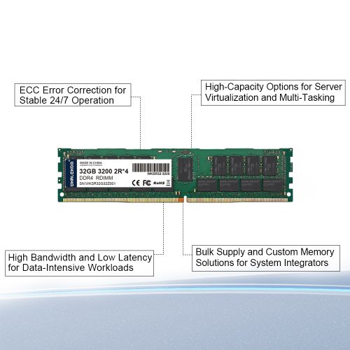 DDR4 server memory 288-pin RDIMM connector