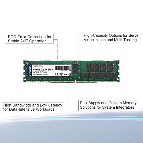 DDR4 server memory 288-pin RDIMM connector
