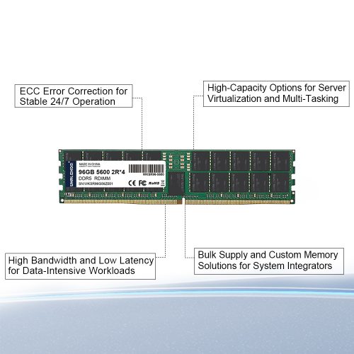 DDR5 RDIMM server memory speed capacity specification