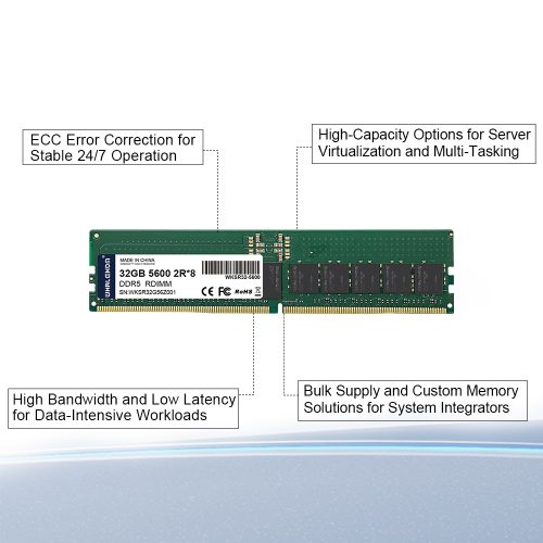 DDR5 RDIMM server memory speed capacity specification